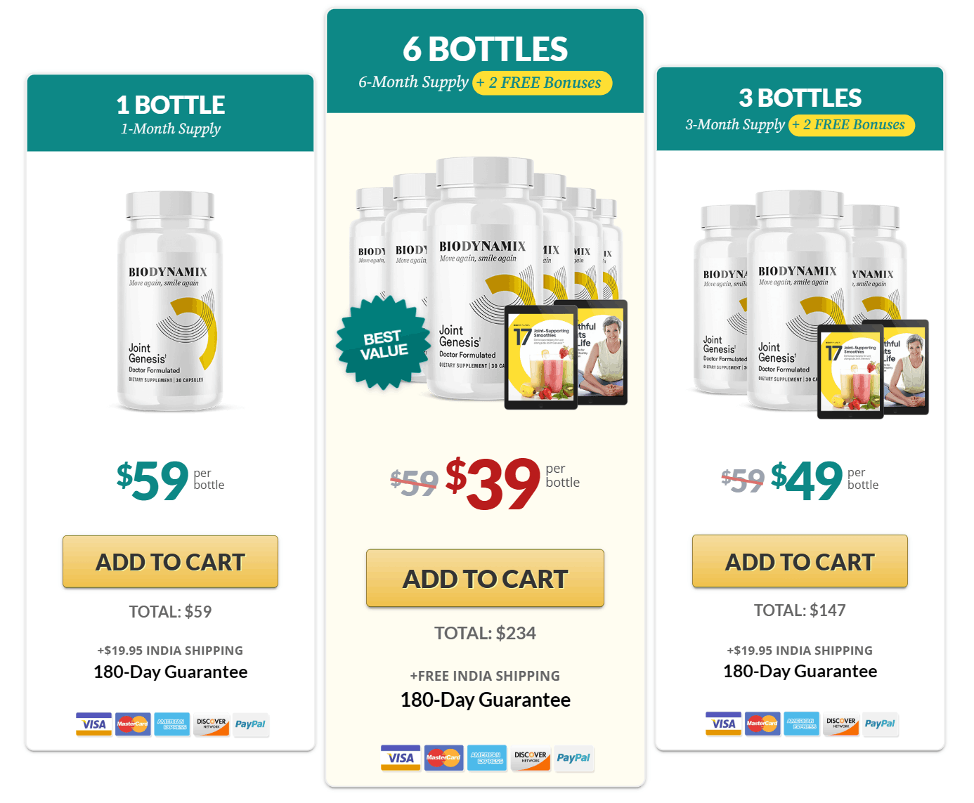 Joint Genesis Product Packages